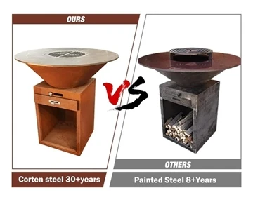 Weathering Resistant Steel – attractive and enduring